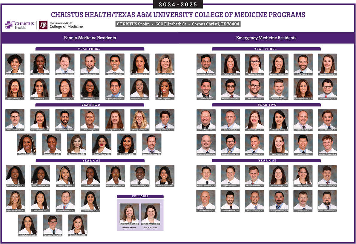 2024-2025 Spohn Residents and Fellows