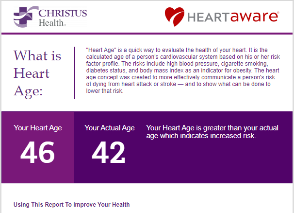 Heart Health Risk Test